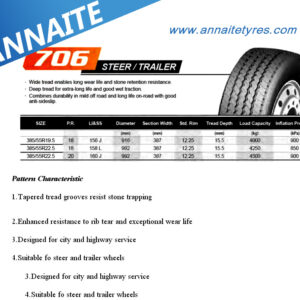 Annaite 706