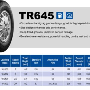 195R14C TRIANGLE 106/104S 8PR