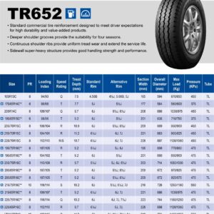 205/75R16C TRIANGLE 110/108R 8PR
